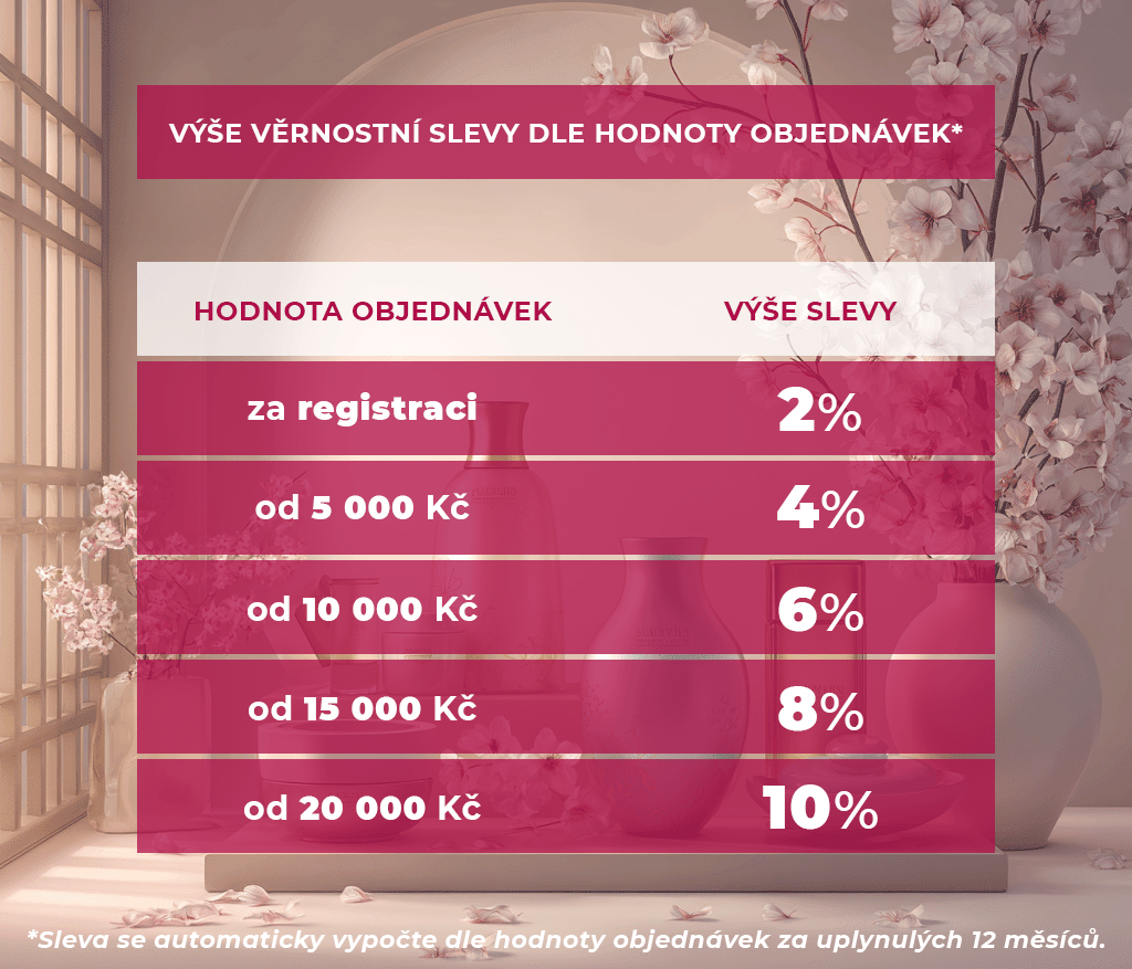 banner-slevy - III